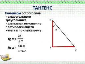 Чему равен tg 180, tg  90, tg  60, tg 45, tg 30, tg 0?