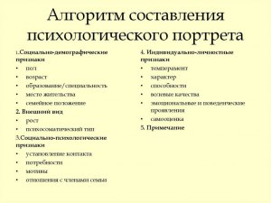 Каков его психологический портрет?