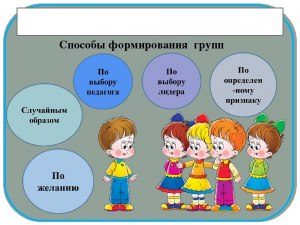 Как быть, если лидер группы заставляет скинуться на взятку преподавателю?