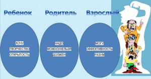 Ребенок-это маленький взрослый?