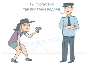 Почему детей сложно заставить нормально работать, раньше ведь небыло так?