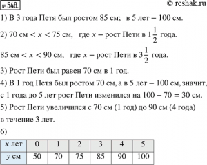 Как решить: У Пети есть три палочки, длины которых равны а см, b см и с см?