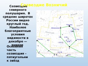 Как ответить: 23 марта в средних широтах России Луна взошла в сумерках?