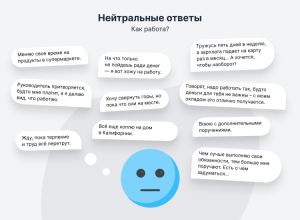 Корчак "Взрослые считают одни книги полезными" как ответить на вопрос?