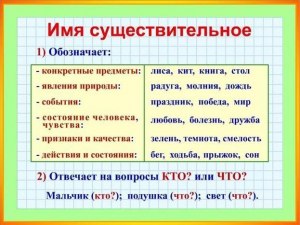 Илюся-что за имя такое?