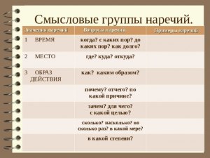 Имеют ли разные значения вопросы "Куда?" и "Как?", почему?