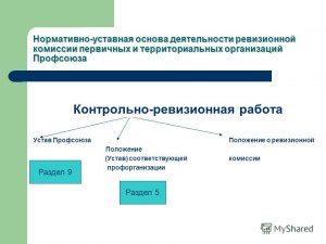 Может ли член профсоюза избран в состав контрольно-ревизионной комиссии?