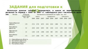 В каком из перечисленных Украинских областных центров больше населения?