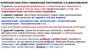 В чём отличие паронимов "орлёный" и "орлиный"?
