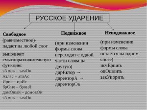 Как правильно нужно ставить ударение: "мЕнты" или "ментЫ"? И почему?