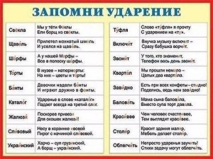 КолОм или КОлом-как пишется и говорится, куда ставить ударение?
