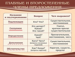 Чума болотная. Почему так говорят, почему именно болотная?