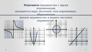Как доказать неравенство из двух переменных?