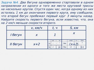 Задача. На сколько минут второй бегун выбежал раньше первого?
