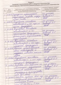Что общего у труда и работы?