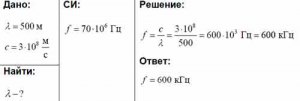 На какой частоте работает радиостанция передающая программу на волне 250м?