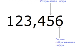 Как найти 2019-значное число?