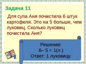 Нетривиальная задача. Сколько ошибок сделала Аня в своём сочинении?