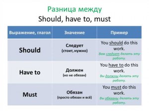 Как перевести слово starcliff?
