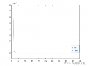 Как решить через р уравнение |x+1|=2?