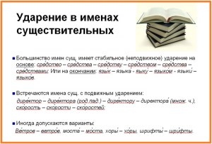 Где ставить ударение в фамилии "Хрущев" ("хрУщев" или "хрущЁв")?