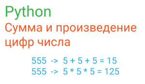 Как найти 4 числа, если известны попарные произведения: 2, 3, 4, 5, 6?