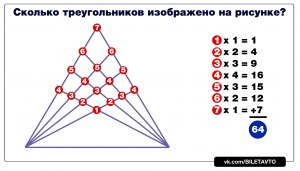 Сколько получится треугольников при разбиении многоугольника точками?