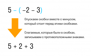 Как раскрыть выражение: когда в хвосте начало, то в голове мочало?