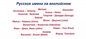 Как написать имя Леонтий - по-английски и на латинице?