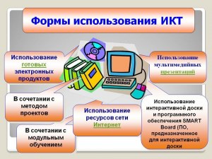Специальность "Информатика и вычислительная техника". Чему учат?