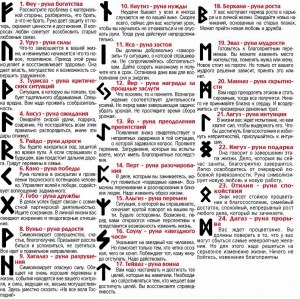 Руны. Как прочесть имеющийся текст(см)?